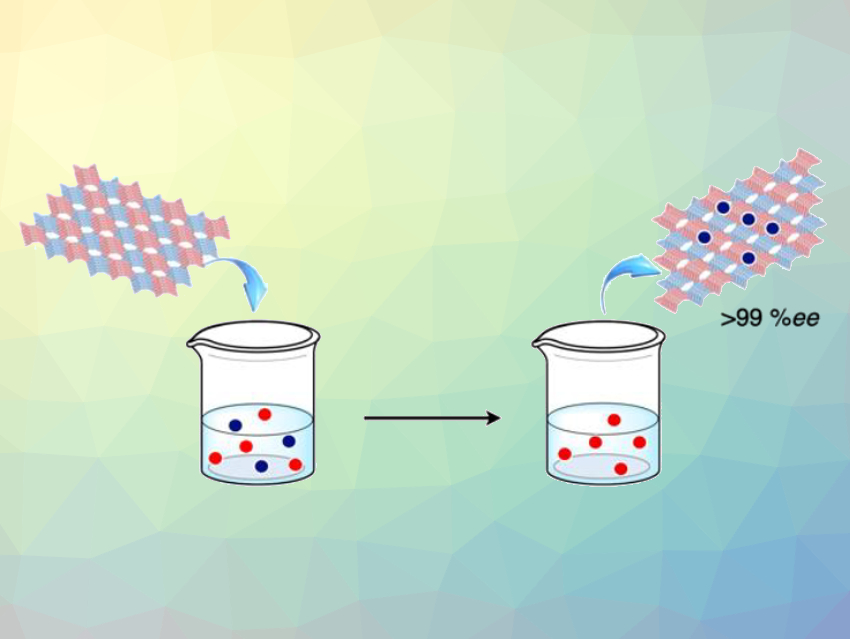 Chiral Nanosheets for Enantiomeric Separation