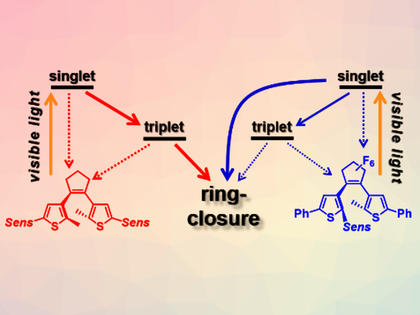 Triplet-Sensitized Photochromism of Diarylethenes