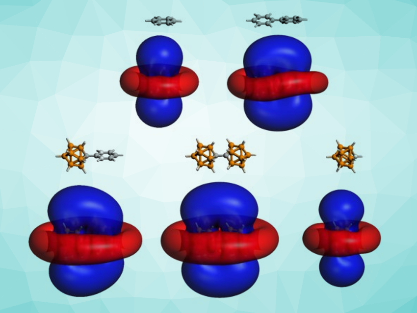 Interplay between Planar and Spherical Aromaticity
