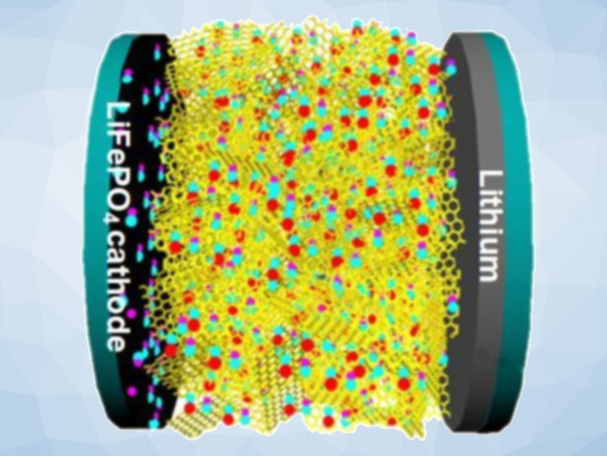 Safer Lithium-Metal Batteries