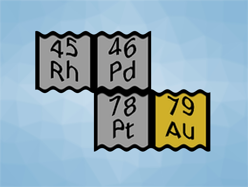 Dissolving Noble Metals without Aqua Regia