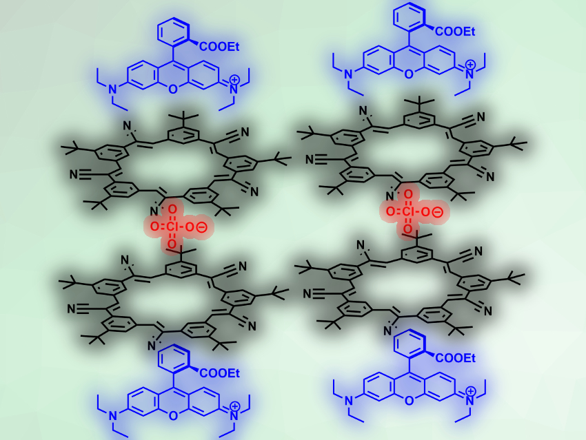 Keeping Dye Molecules Apart Leads to Bright Fluorescent Materials