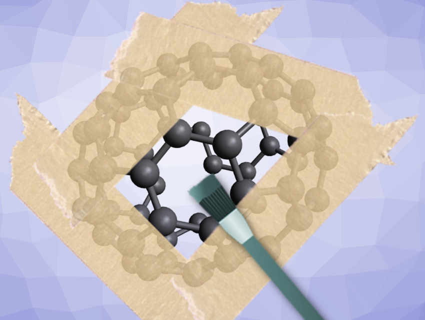 Caging Fullerenes to Make Them Multifunctional