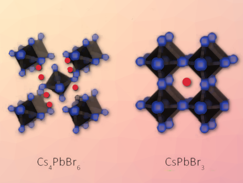 Origin of the Green Emission in Cs4PbBr6 Crystals