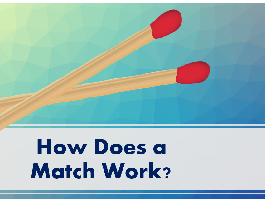 How Does a Match Work? - ChemistryViews