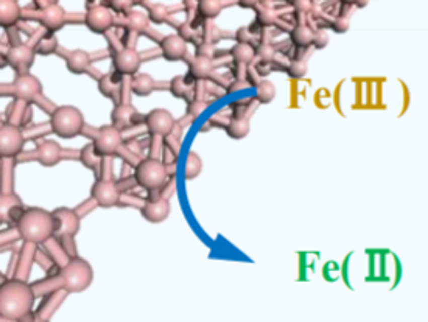 A Boost for Fenton Chemistry with Boron