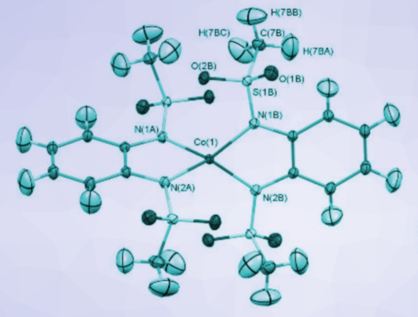 A New Way of Analyzing Single‐Molecule Magnets