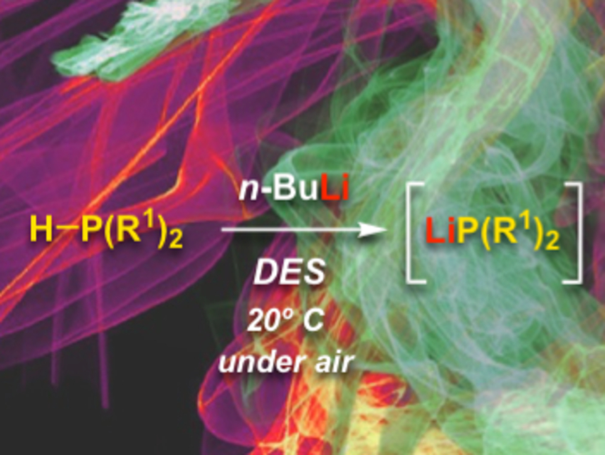 Highly Reactive Lithium Phosphides Tamed in Deep Eutectic Solvents