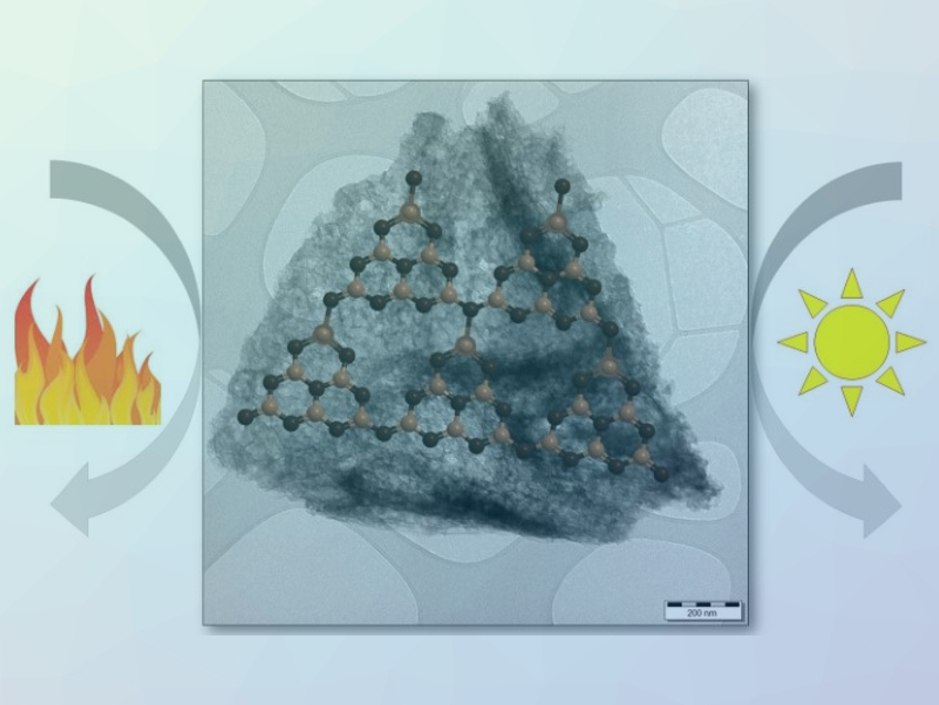 Photocatalyst Converts CO2 to Methanol