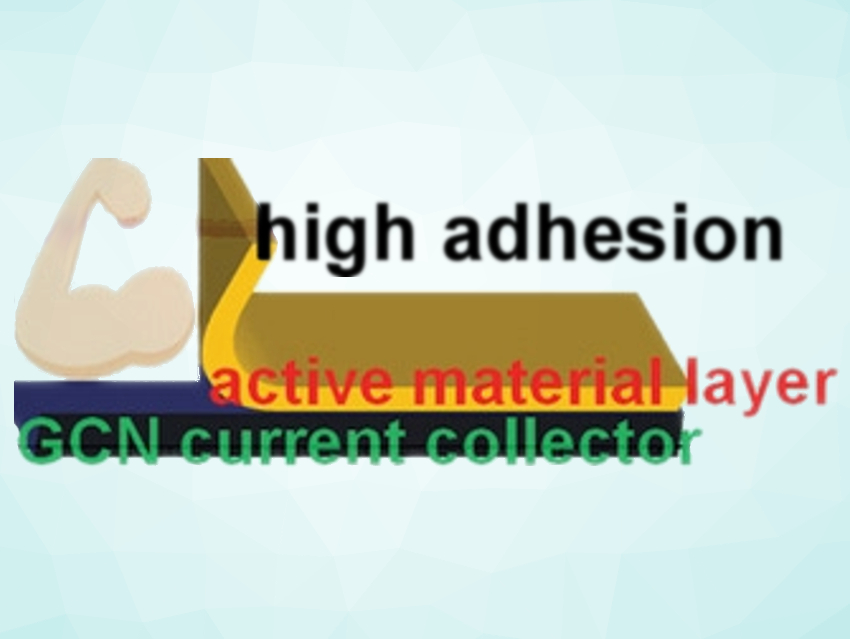 Improved Li+/Na+ Battery with an Aqueous Electrolyte