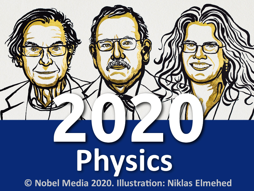 Nobel Prize in Physics 2020