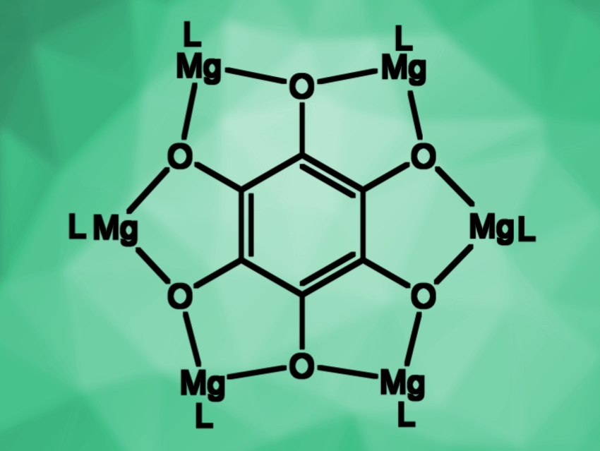 Turning Carbon Monoxide into Arenes