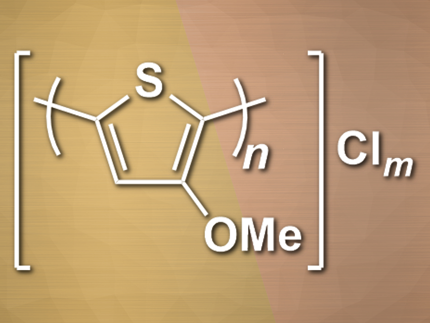 Metal-Free Paints with Gold- and Bronze-Like Effects