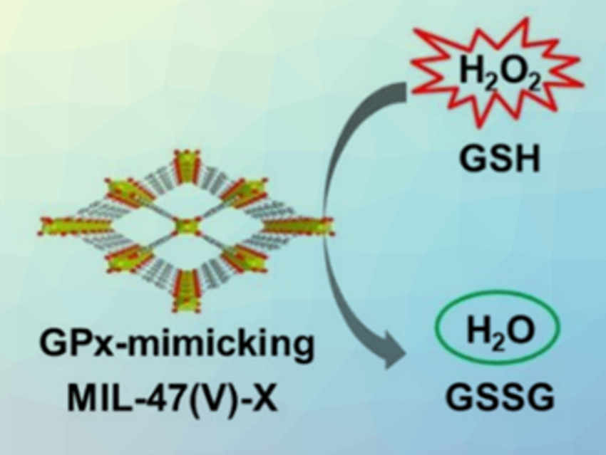 Glutathione Peroxidase-Mimicking Nanozymes