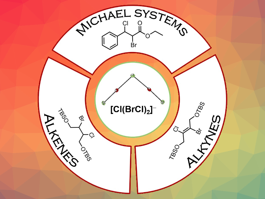 Polyinterhalides Based on BrCl