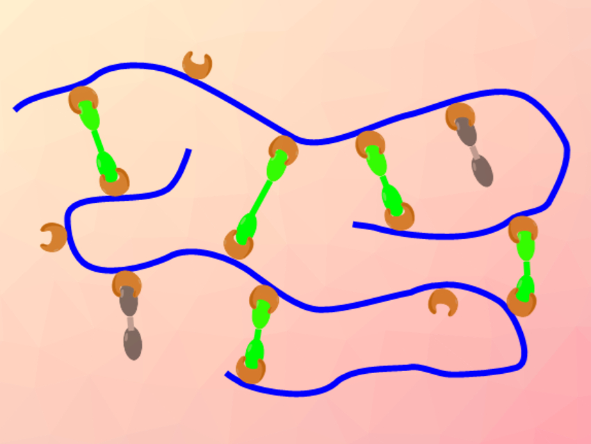 Cross-Linking-Induced Emission in Polymers