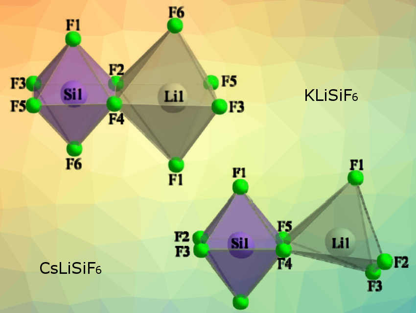 Structures of KLiSiF6 and CsLiSiF6