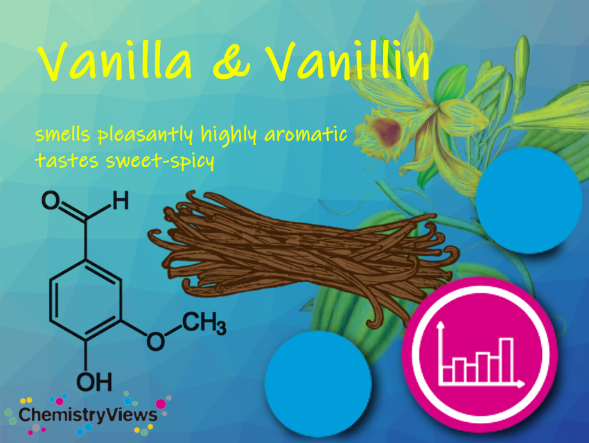 Vanilla Chemistry