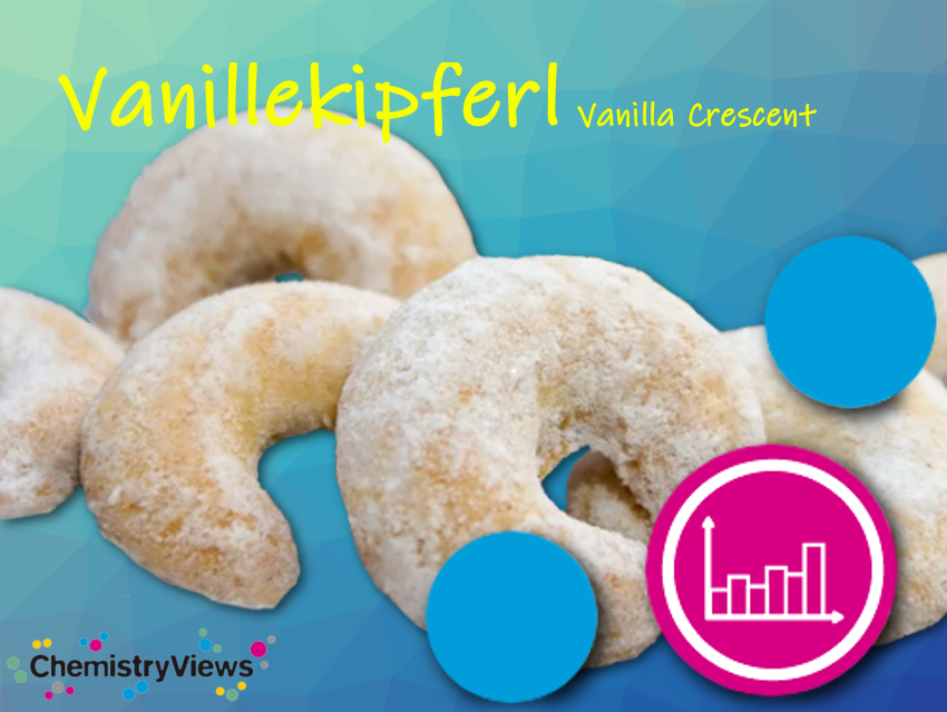 Recipe for Vanilla Crescents (Vanillekipferl)