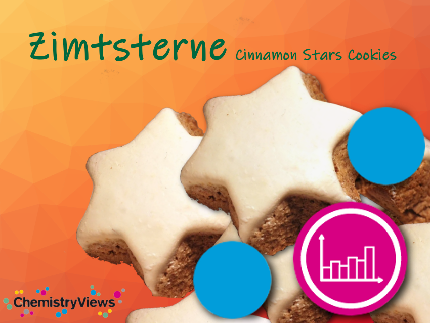 Recipe for Zimtsterne (Cinnamon Star Cookies)