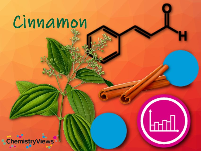 https://www.chemistryviews.org/wp-content/uploads/legacy/common/images/thumbnails/source/1761de9613f.png