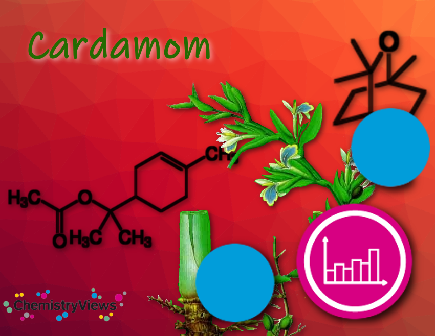 Cardamom Chemistry