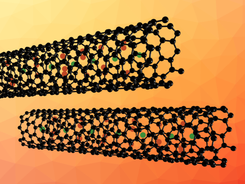 NbTe3, VTe3, and TiTe3 Stabilized in Nanotubes