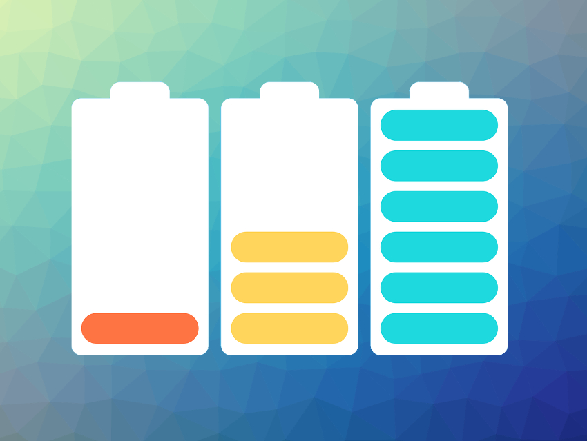 Lithium-Rich Double Perovskites for All-Solid-State Batteries