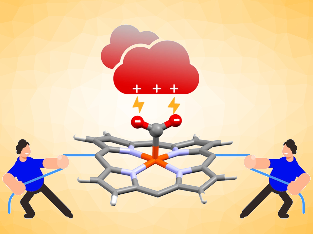 Improved CO2 Reduction with Iron Porphyrins