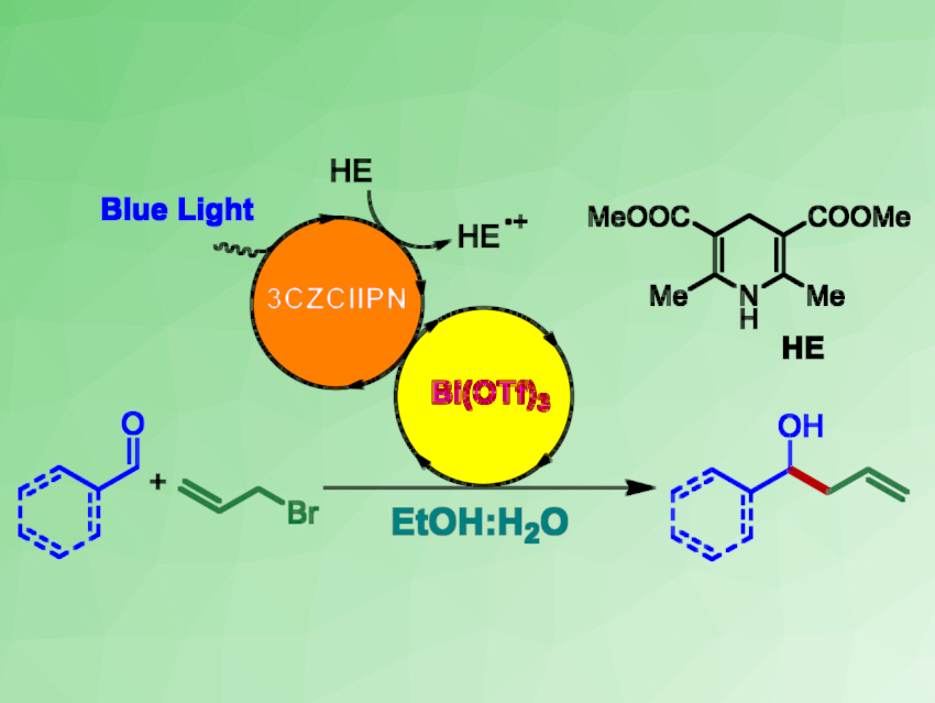 Photoredox Allylation Reactions Mediated by Bismuth