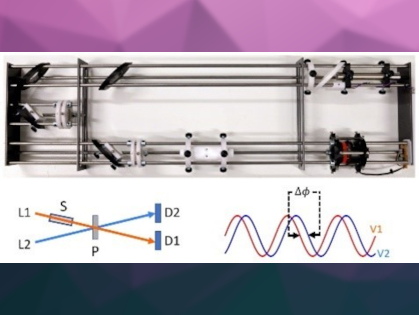 An Inexpensive Open Polarimeter