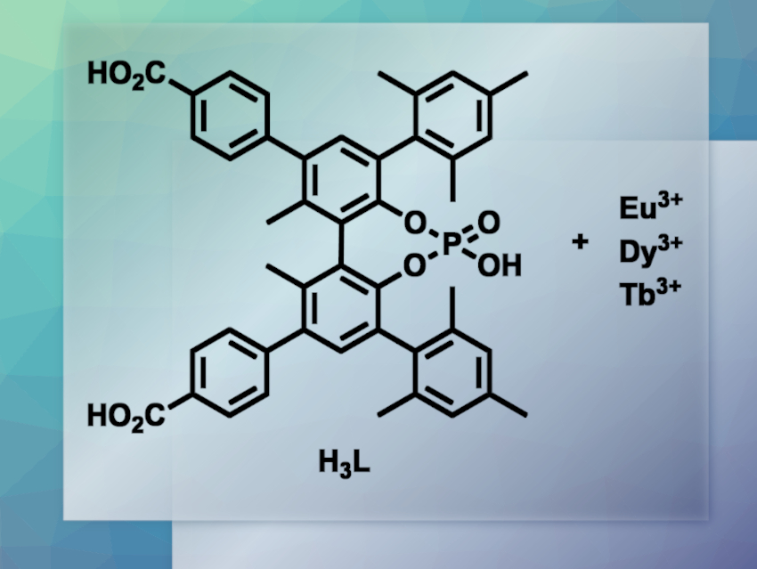 Nanosheets Made from Metal–Organic Frameworks