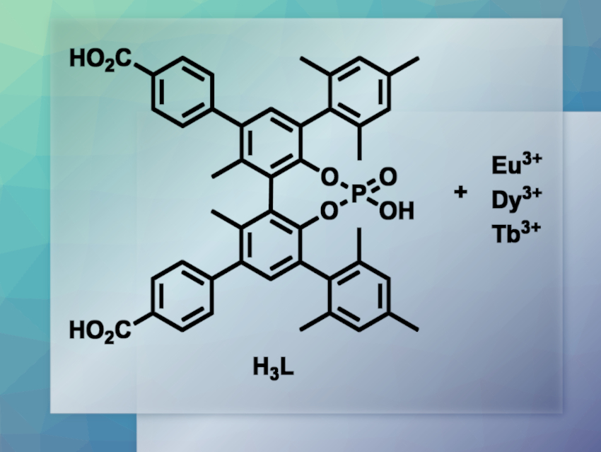 Nanosheets Made from Metal–Organic Frameworks