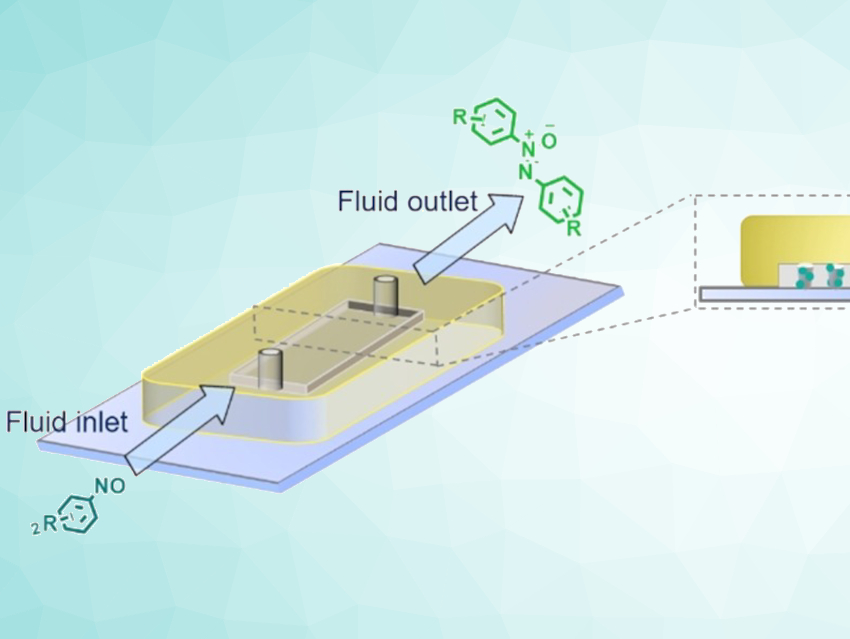 Continuous Flow Synthesis of Azoxybenzenes