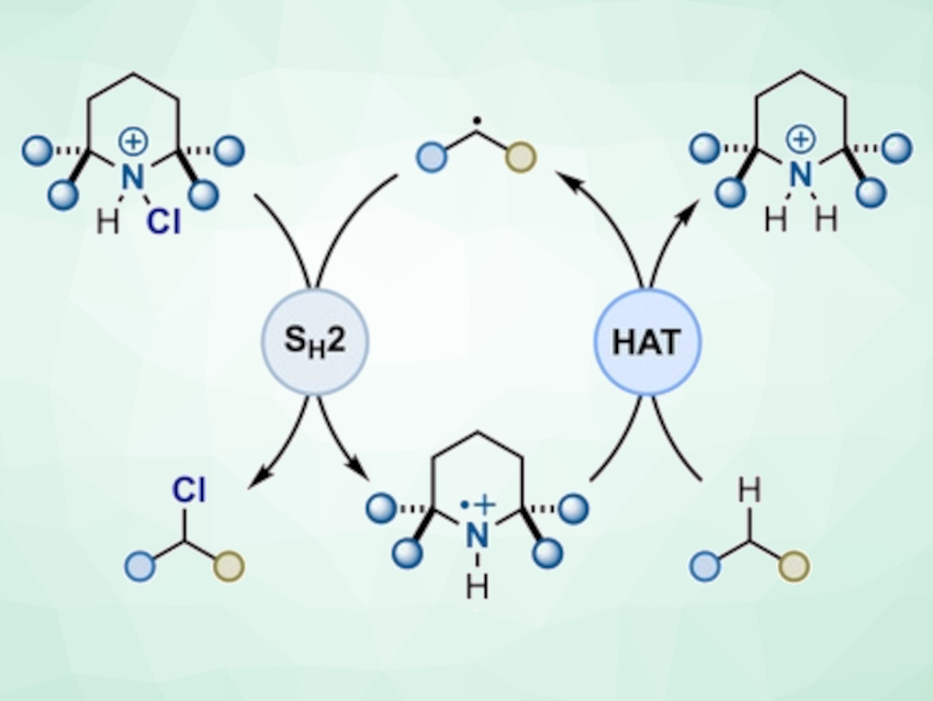 Photoinduced Selective sp3 C–H Chlorination