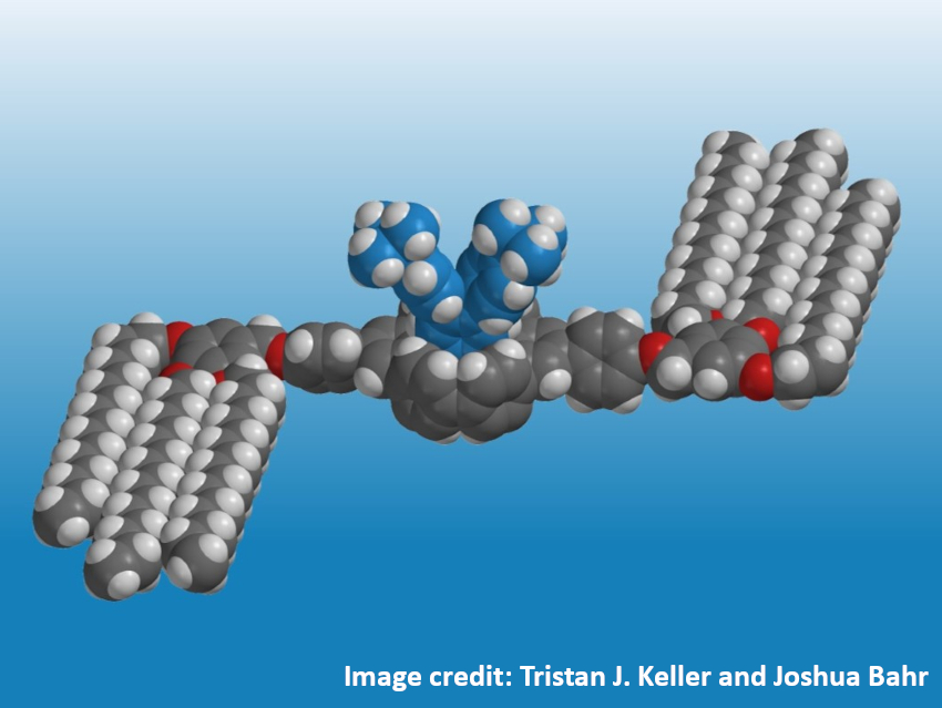 Monolayers Entering the Third Dimension