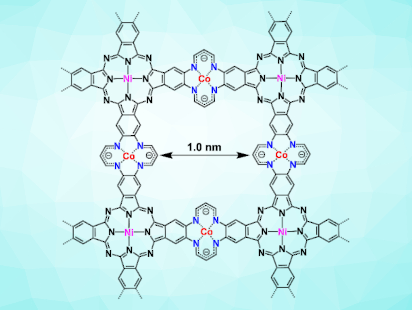 Conductive Metallophthalocyanine Framework