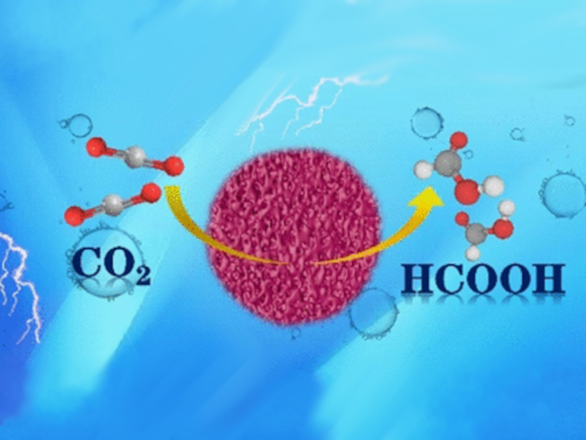 Electrocatalytic CO2 Reduction Made More Accessible