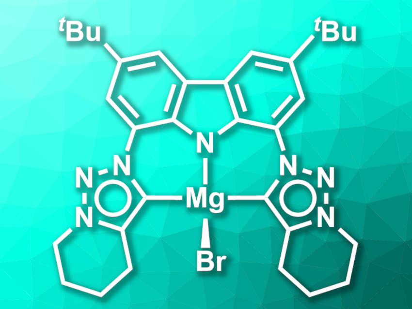 Luminescent Lithium and Magnesium Complexes