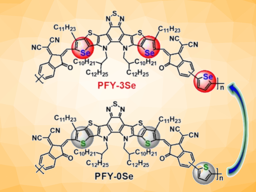 Selenophenes for Efficient All‐Polymer Solar Cells