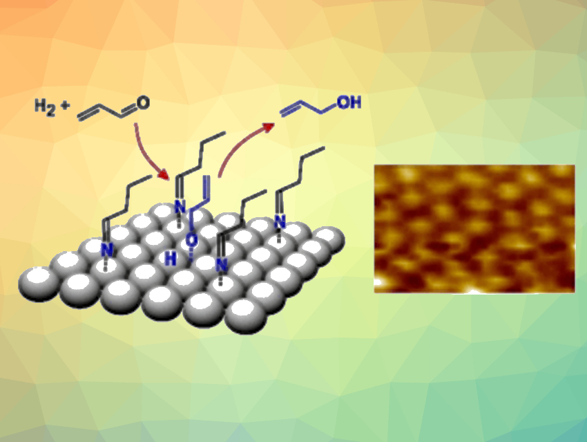 Molecular Assistance