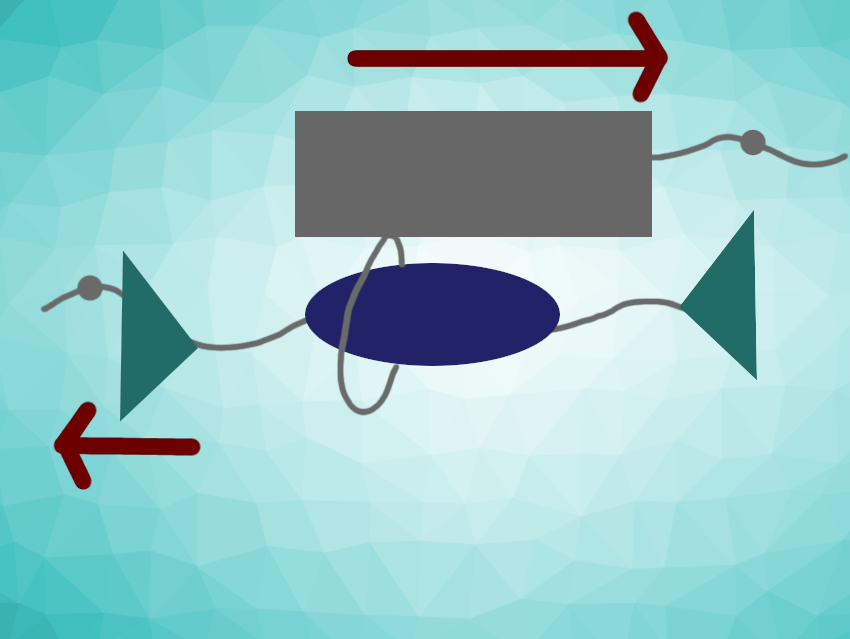 Rotaxane-Based Structures Show Fluorescence Changes under Stress