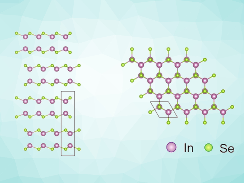 InSe as a Promising Thermoelectric Material