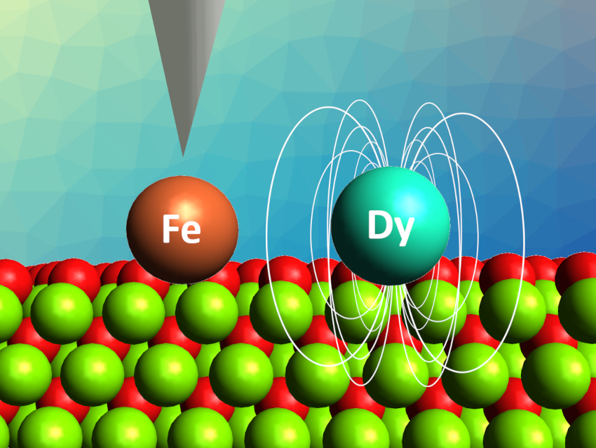 Ultrastable Single-Atom Magnet