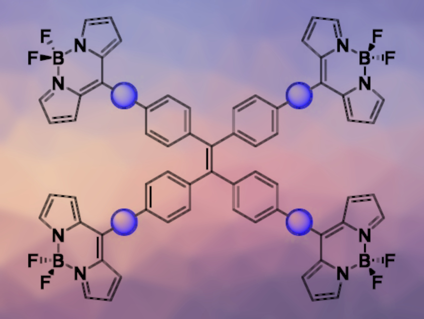 BODIPY-Decorated Tetraphenylethylenes