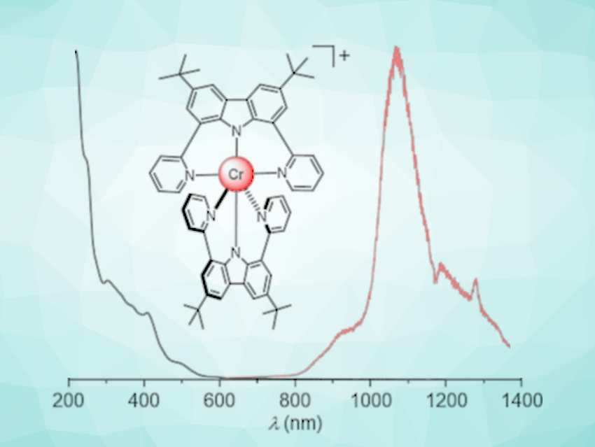 A Near‐Infrared‐II Emissive Chromium(III) Complex