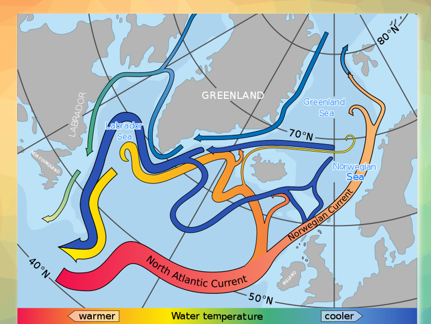 Is the North Atlantic Current Close to Collapse?