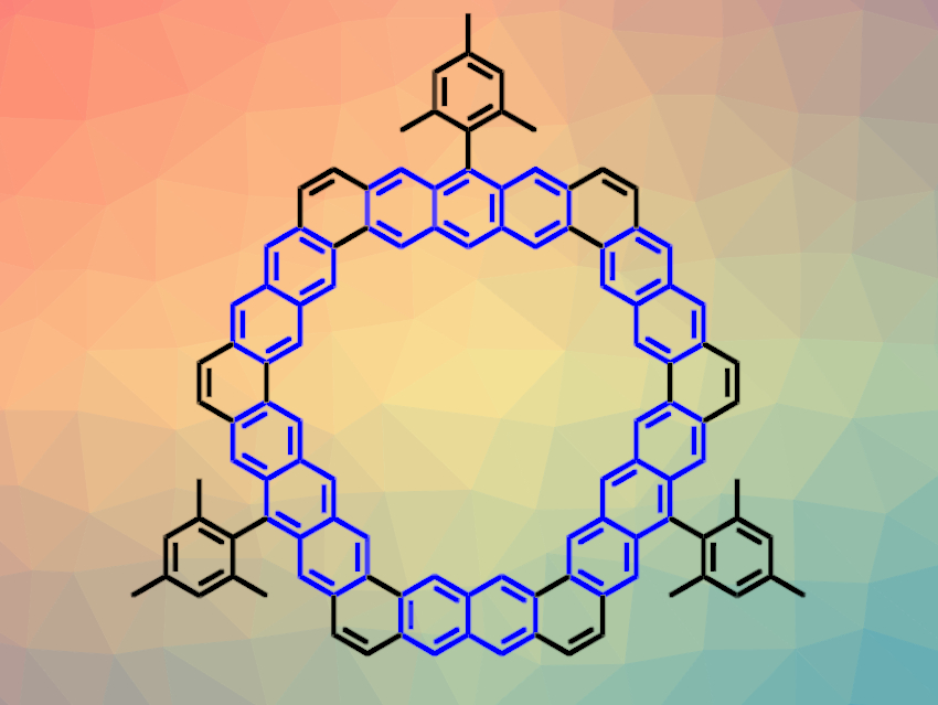 Edge-Extended Kekulenes