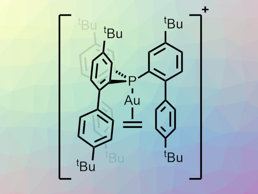 First Dicoordinate Gold(I)–Ethylene Adduct