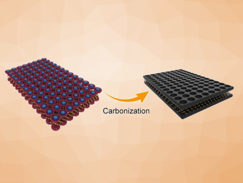 Mesoporous Carbon/MXene Heterostructures for Supercapacitors